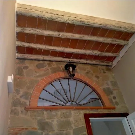 Gasthuis Il Cantuccio